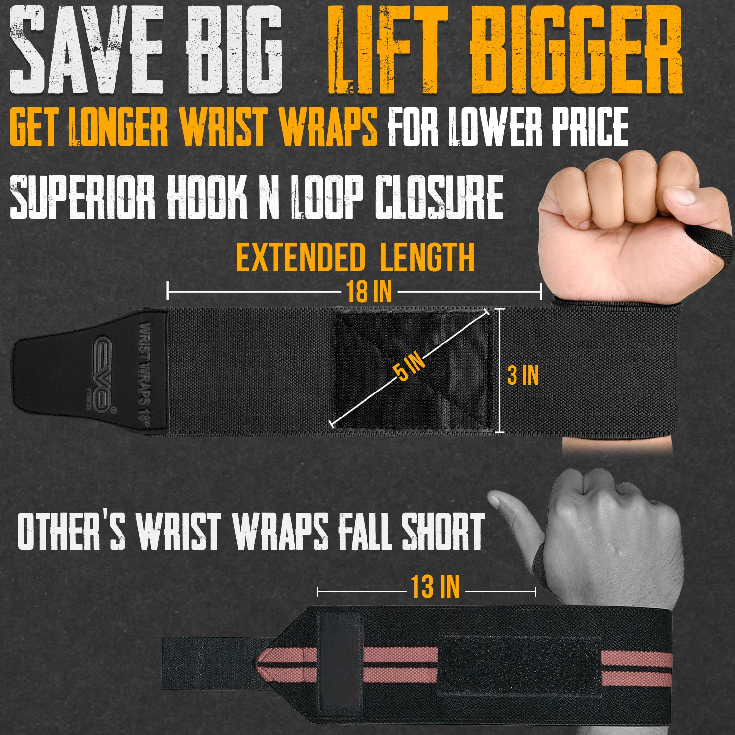 EVO Fitness Pair of 18” Deep Black Weight Lifting Wrist Wraps - Image 4