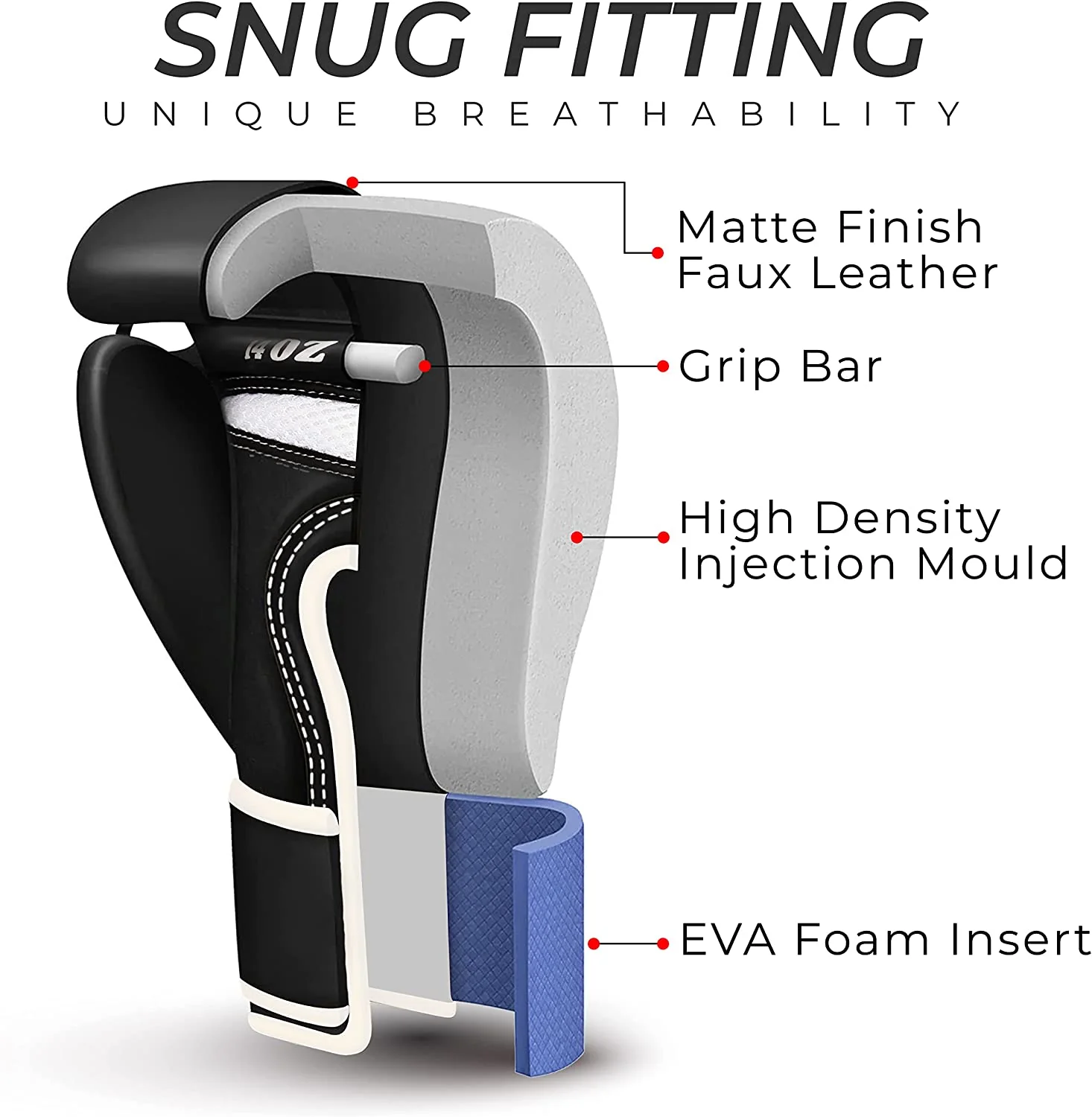 EVO FITNESS Predator Series Boxing Gloves - Image 3