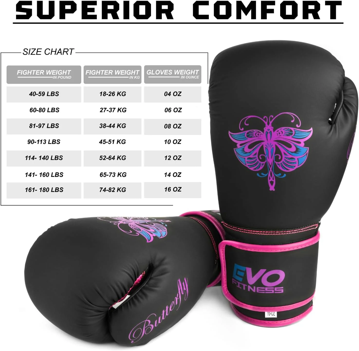 EVO Ladies Butterfly Boxing Gloves - Image 7