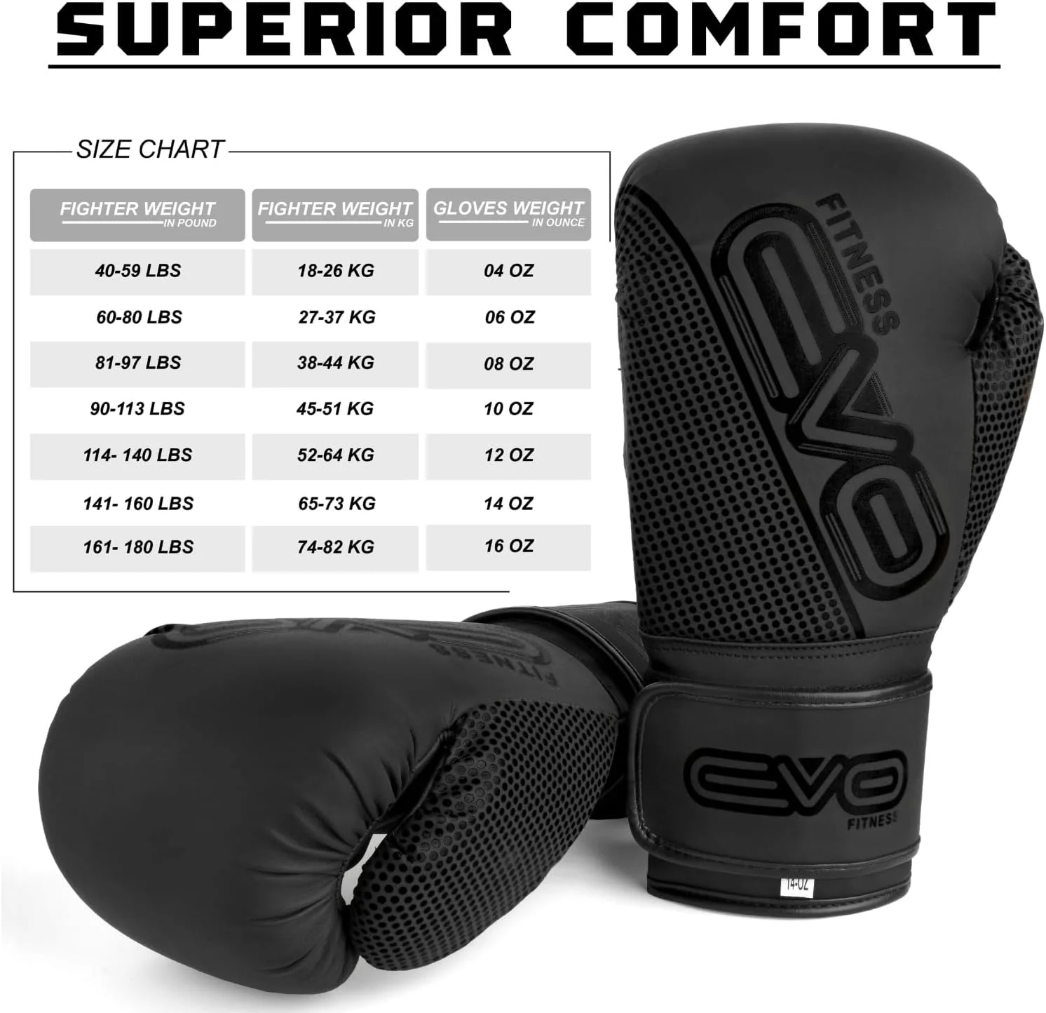 EVO Matte Leather GEL Boxing Gloves - Image 6