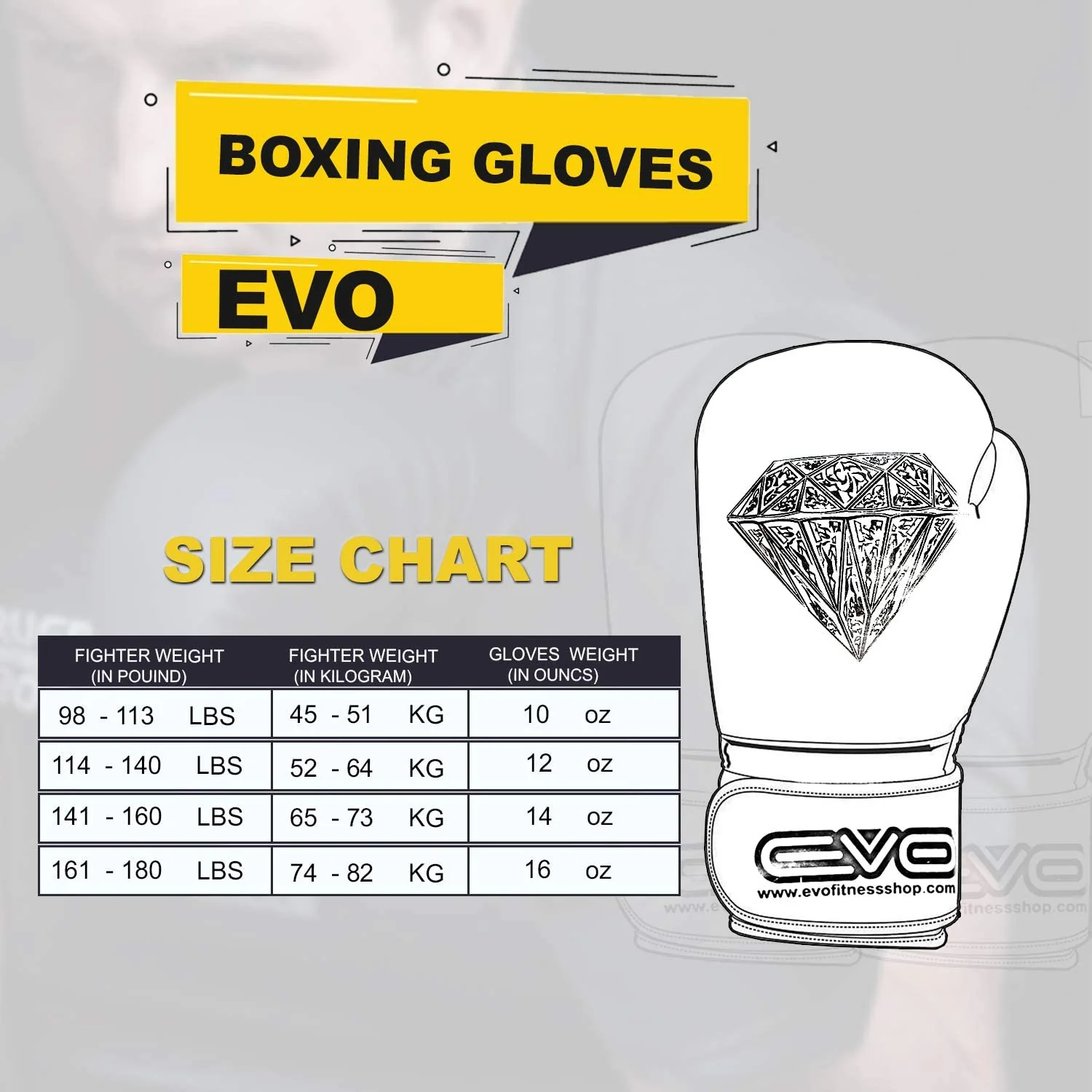 EVO Maya Leather Boxing Gloves - Image 3