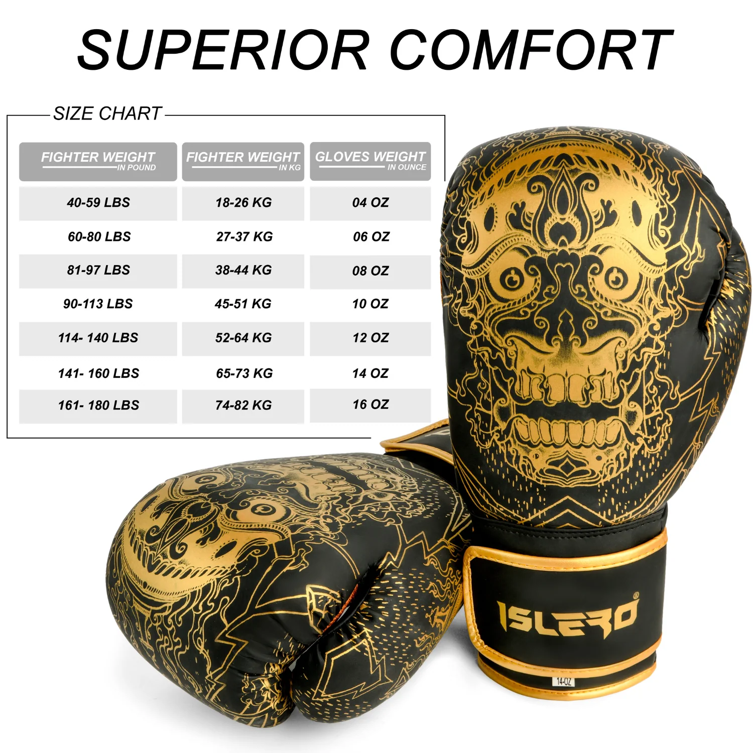 EVO Maya Leather Beast Boxing Gloves - Image 4