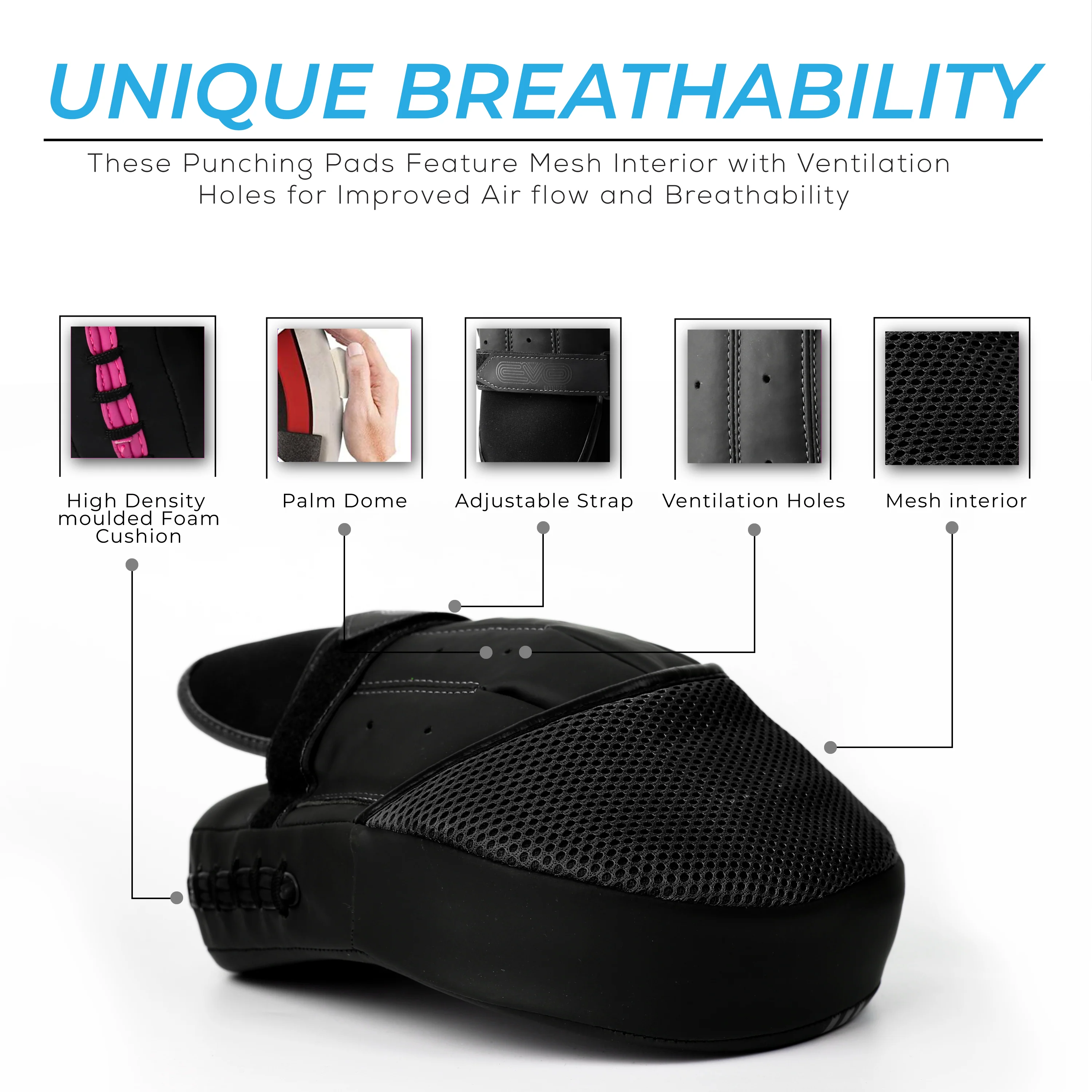 EVO Fitness Curved Matte Black Boxing Focus Pads - Image 4