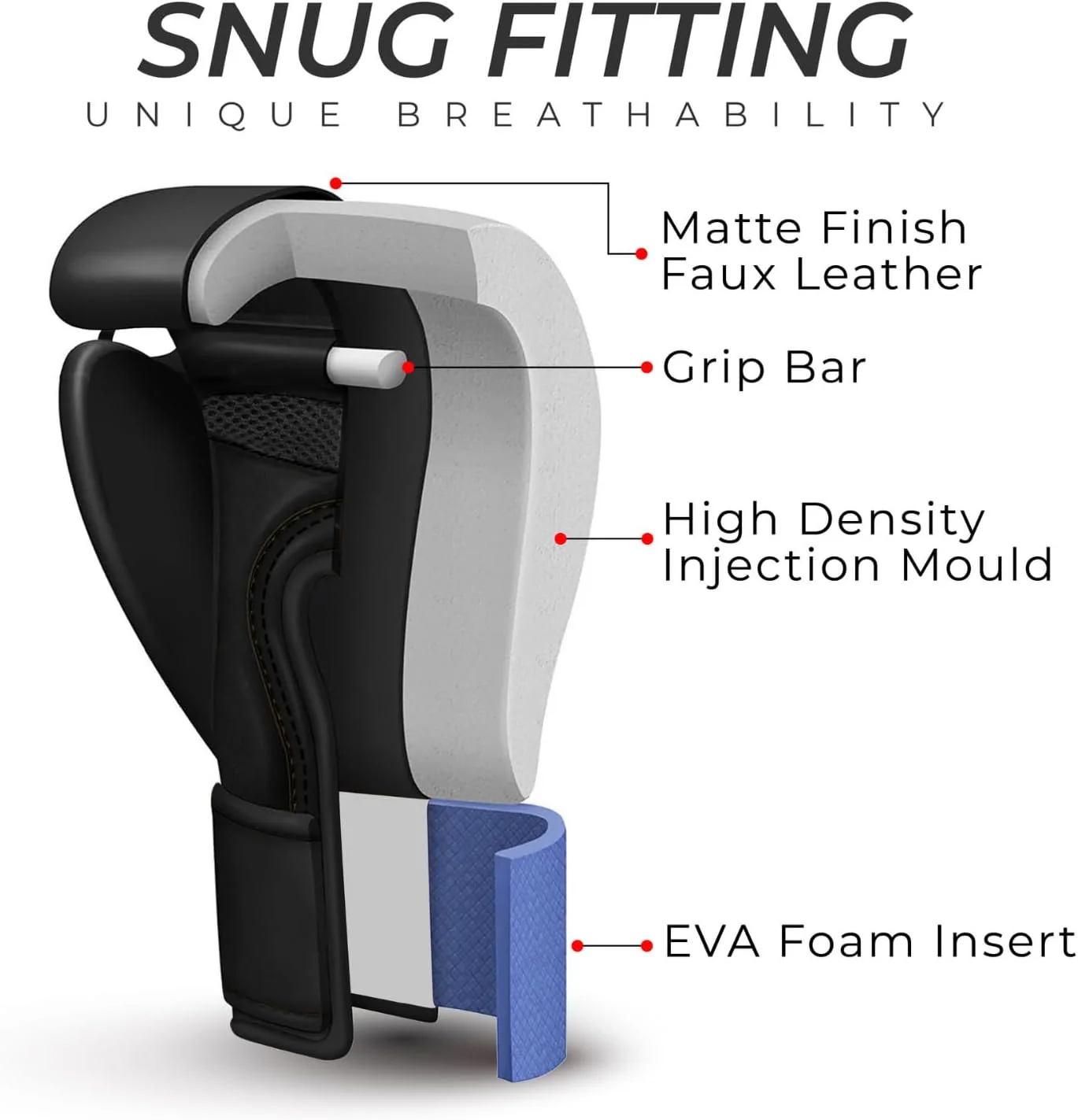 ISLERO BULL SERIES BOXING GLOVES - Image 4