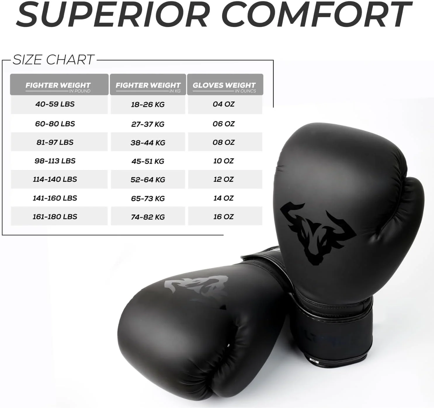 ISLERO BULL SERIES BOXING GLOVES - Image 6